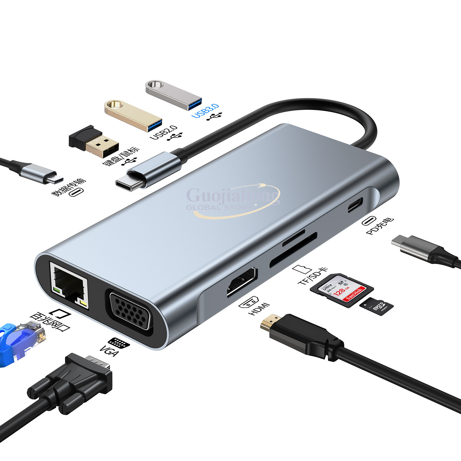 محول USB نوع C لتوسيع منافذ ال - مراجعة Usb Hub Type C وسعره
